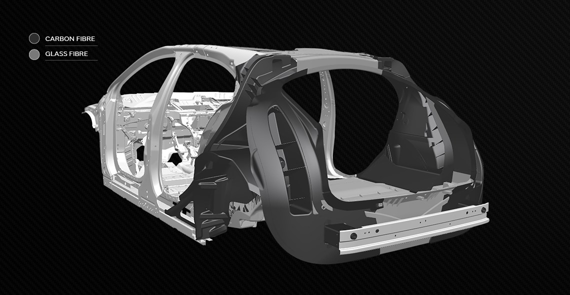 MÁS INNOVADOR, LIGERO Y RÁPIDO: REVOLUCIONARIO PROYECTO DE AVANZADOS MATERIALES COMPUESTOS DE JAGUAR LAND ROVER